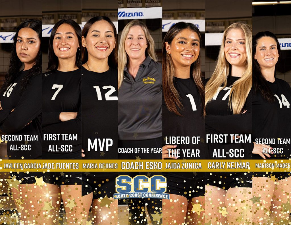 A total of seven members of Río Hondo College women’s volleyball earned All-South Coast Conference honors for their standout play throughout the 2023 season.