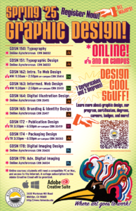 Spring 2025 graphic design program