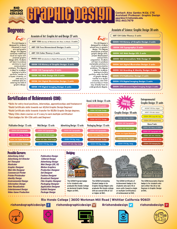 Graphic Design program information