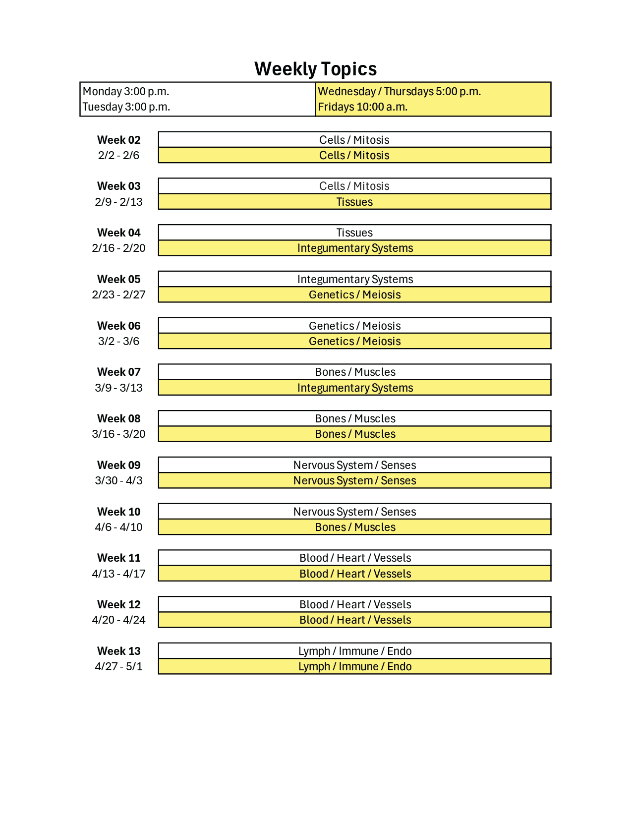 A course schedule chart lists weekly topics for each week, including subjects like cells, tissues, genetics, bones, nerves, blood, and the lymphatic system, with highlighted class times.