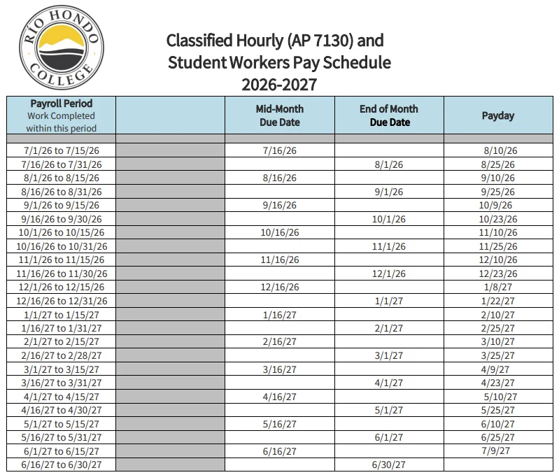 Payroll schedule table listing work periods, mid-month and end-of-month due dates, and corresponding paydays for classified hourly and student workers at Rio Hondo College for 2026-2027.