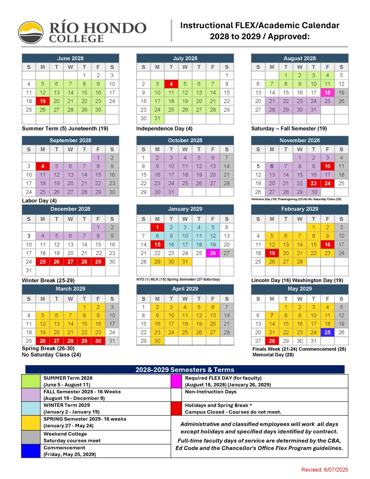 Río Hondo College 2028-2029 academic calendar shows semester dates, holidays, and FLEX days from June 2028 to May 2029, with color-coded terms and notes at the bottom.