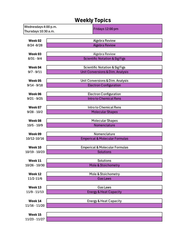 A weekly schedule with topics from Algebra Review to Energy & Heat Capacity, covering scientific notation, conversions, electron configuration, and molecular shapes, over fifteen weeks.