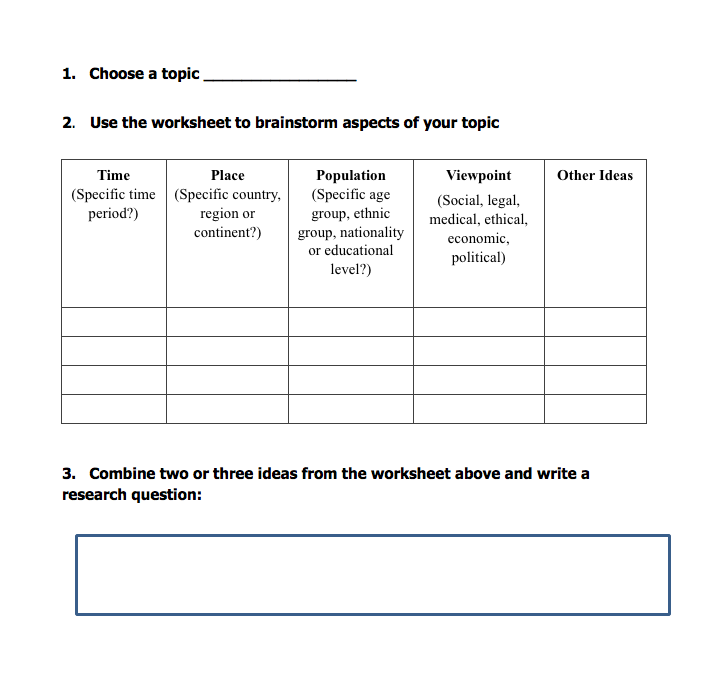 narrowing research topic worksheet